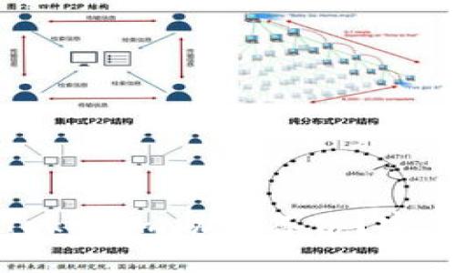 如何找回丢失的Tokenim助词备份？完整指南与解决方案