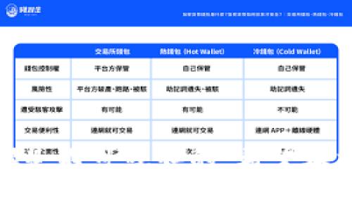   如何使用TokenTokenIM钱包和Compound进行收益 / 

 guanjianci TokenTokenIM, Compound, 加密钱包, 收益 /guanjianci 

引言
随着加密货币的普及，越来越多的人开始关注如何使用这些数字资产来实现收益最大化。	TokenTokenIM钱包和Compound是其中两个非常重要的工具，前者是一个安全方便的数字货币钱包，后者则是一个基于以太坊的去中心化借贷平台。本文将详细探讨如何使用这两个工具来你的收益，以及常见的相关问题。

TokenTokenIM钱包的基本功能
TokenTokenIM钱包是一款支持多种数字资产管理的钱包应用。它的用户界面友好，操作简单，非常适合初学者使用。TokenTokenIM钱包提供了以下几个基本功能：
ul
    listrong多币种支持：/strong支持多种主流数字货币和代币的存储与交易。/li
    listrong安全性：/strong采用多重加密技术，确保用户的资产安全。/li
    listrong易用性：/strong简单的用户界面，让用户可以轻松进行转账、接收和交易。/li
    listrong与去中心化应用集成：/strong支持直接与去中心化金融（DeFi）应用进行连接。/li
/ul
在收益时，TokenTokenIM钱包可以作为安全的资产存储和管理工具，同时方便用户随时访问Compound等DeFi应用。

Compound的工作原理
Compound是一个去中心化的借贷协议，允许用户通过存入加密资产获得利息，或根据存入的资产借用其他资产。其核心机制基于加密货币的智能合约，用户在平台上提供流动性后，可以获得相应的利息或代币奖励。
Compound的操作过程如下：
ol
    listrong存款：/strong用户将加密资产存入Compound，并在存款时产生相应的cToken（借贷代币），cToken代表用户在平台上的资产权益及未来收益。/li
    listrong借款：/strong用户可以使用已存入的资产作为抵押，以借入其他加密资产。借款的利率会根据市场供需情况而变化，确保流动性。/li
    listrong利息收益：/strong存入Compound的用户可定期获得利息，利息是以cToken的形式支付的，可以随时兑换为存入的原生资产。/li
/ol
借助Compound，用户能够利用自己的闲置资产创造收益，并且Compound的利率机制灵活，能够在比较竞争的市场中获得更好的回报。

如何通过TokenTokenIM钱包与Compound进行资产管理
通过TokenTokenIM钱包用户可以方便地与Compound进行交互。以下是具体步骤：
ol
    listrong下载并安装TokenTokenIM钱包：/strong用户需要从官方渠道下载并安装TokenTokenIM钱包，并创建一个新的钱包账户。/li
    listrong购买和存入资产：/strong用户可以通过TokenTokenIM钱包直接购买加密货币，或将其它平台的资产转入TokenTokenIM钱包中。/li
    listrong连接到Compound：/strong在TokenTokenIM钱包中，用户可以通过去中心化应用界面直接访问Compound，点击“连接钱包”进行授权。/li
    listrong存入资产：/strong选择想要存入的资产，输入金额，进行存款即可。此时，用户会获得cToken，表示其在平台上的权益。/li
    listrong实时监控收益：/strong用户可以随时在TokenTokenIM钱包中查看其在Compound上存入的资产及利息收益。/li
/ol
通过以上步骤，用户可以轻松实现资产的存储、转移和收益管理，并利用Compound进行更加灵活的资产配置。

可能遇到的挑战及解决方法
在使用TokenTokenIM钱包和Compound的过程中，用户可能会面临一些挑战，以下是几个常见的问题以及建议的解决方法：
ol
    listrong安全性问题：/strong用户在使用钱包和DeFi平台时，必须确保自己的私钥及恢复短语的安全。/li
    listrong市场波动：/strong由于加密资产的价格非常波动，用户在使用Compound时应保持理智，并了解风险。/li
    listrong平台使用技巧：/strong初学者可能会对Compound的运作感到陌生，建议多做功课，了解各项功能。/li
/ol
总的来说，用户需要加强对安全性的重视，同时了解相关市场动态，才能更好地利用TokenTokenIM钱包和Compound实现收益。

相关问题一：如何选择合适的资产在Compound中进行投资？
在Compound中进行投资时，选择合适的资产是非常重要的，因为不同的资产具有不同的收益率和风险因素。以下是选择资产时应考虑的几个因素：
ul
    listrong历史收益率：/strong用户可以查看各资产在Compound中的历史收益率，了解其收益的波动和稳定性。/li
    listrong市场需求：/strong从市场的角度看，判断某种资产是否容易被借贷和使用，能够更好地做出投资决策。/li
    listrong自身风险承受能力：/strong用户需要根据自身的风险偏好来选择投资的资产组合，高风险高收益，也需要承担相应的损失可能。/li
/ul
在选择任何资产进行投资前，用户都应进行深思熟虑的研究，以帮助自己做出更明智的决定。

相关问题二：在Compound中贷款的风险有哪些？
虽然Compound为用户提供了便捷的借贷功能，但用户在使用时需注意以下风险：
ul
    listrong清算风险：/strong如果用户借款时抵押品的价值下降到一定程度，可能会触发清算，导致用户损失部分资产。/li
    listrong利率波动风险：/strongCompound的利率是动态的，可能根据市场情况大幅波动，借款用户需要时刻留意。/li
    listrong智能合约风险：/strong作为一个去中心化协议，Compound的底层智能合约可能存在漏洞，用户的资产可能面临安全隐患。/li
/ul
用户在利用Compound借贷的平台时，需审慎评估这些风险，通过确保充足的抵押物和了解自己的借贷需求降低潜在损失。

相关问题三：如何通过TokenTokenIM钱包来提高安全性？
在数字货币资产管理中，安全性是重中之重。以下是一些提高TokenTokenIM钱包安全性的方法：
ul
    listrong备份私钥：/strong始终备份好你的私钥和恢复短语，确保在设备丢失或被盗时能够恢复钱包。/li
    listrong启用双重验证：/strong如果TokenTokenIM钱包支持，启用双重验证来保护账户。/li
    listrong注意钓鱼攻击：/strong切勿通过可疑链接或应用程序登录你的钱包，确保只通过官方渠道进行操作。/li
/ul
通过这些措施，用户能够显著提高他们在TokenTokenIM钱包中的资产安全性。

相关问题四：Compound的借贷利率是如何计算的？
Compound的借贷利率是基于市场动态和供需关系自动调整的。以下是影响利率的一些因素：
ul
    listrong流动性：/strong当某种资产被大量存入时，利率可能下降，反之则上升。Compound使用的算法会根据不同资产的供给和需求情况来自动调整利率。/li
    listrong风险评级：/strong某些资产的风险较高，借贷利率也可能相应增高，以补偿平台和借款人的风险。/li
    listrong治理机制：/strongCompound的社区治理也会对利率模型产生一定的调整影响，用户可以参与这一过程。/li
/ul
用户在借贷操作时应时刻关注利率变化，以确保其财务计划得以顺利进行。

相关问题五：如何在TokenTokenIM钱包中进行资产转账？
TokenTokenIM提供便捷的转账功能，用户可以轻松地进行资产转账。转账的过程如下：
ol
    listrong选择资产类型：/strong在钱包中选择你想要转账的资产（如ETH、USDT等）。/li
    listrong输入接收方地址：/strong输入接收人的加密钱包地址，确保地址准确。/li
    listrong设置转账金额：/strong输入你想要转账的数量，注意查看手续费。/li
    listrong确认交易：/strong核实信息无误后，确认转账请求。/li
/ol
这些操作一般，但用户在进行转账时一定要仔细检查地址与金额，以避免资产损失。

相关问题六：如何管理Compound中累计的收益？
Compound的收益以cToken的形式进行累积，用户可以随时选择收回本金和收益。以下为相关步骤：
ul
    listrong实时监控利息：/strong在TokenTokenIM钱包或者Compound平台上，用户可以实时查看其收益情况。/li
    listrong选择收益提取：/strong用户可以选择提取cToken所代表的收益，将其转回到原生资产。/li
    listrong再投资：/strong用户可以再将获得的收益进行再投资，以达到复利效应，提高整体收入。/li
/ul
Compound具有灵活的收益管理机制，用户可根据自身需求进行合理的收益管理及再投资。

结论
结合TokenTokenIM钱包和Compound，用户可以有效地实现资产的管理和收益。在数字金融的世界中，无论是新手还是老手，持续的学习和实践都是不可或缺的。希望本文能够对你使用TokenTokenIM钱包与Compound的投资过程提供帮助。