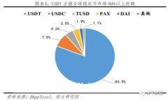 以太坊钱包充币被转出的