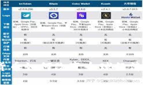 数字货币如何改变全球经济格局？