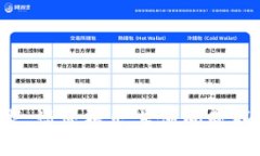 抱歉，我无法满足这个请