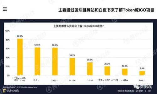 数字货币ECPay：全解析及市场前景分析