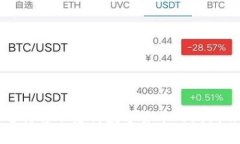 如何有效进行移动支付数