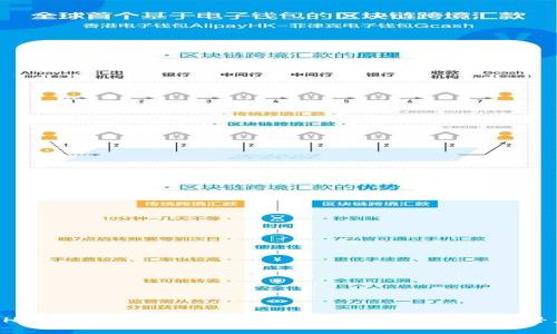 PHP数字货币详解：背后的技术、应用与未来潜力