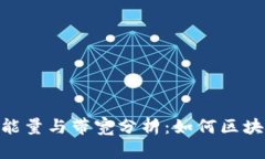 Tokenim的能量与带宽分析：