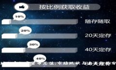 全球加密数字货币总值：