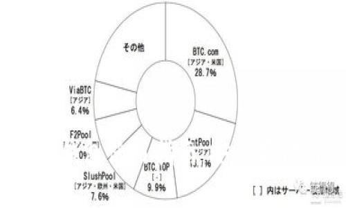 连云港TokenTokenim钱包使用指南：安全存储与管理您的数字资产