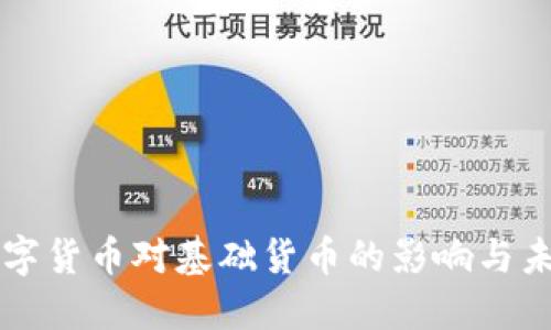 央行数字货币对基础货币的影响与未来展望