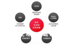 如何安全下载和使用以太