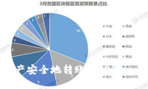 如何将以太坊钱包中的资产安全地转账到 Binance Smart Chain (BSC)