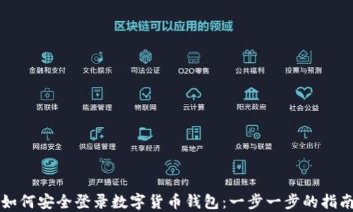 
如何安全登录数字货币钱包：一步一步的指南