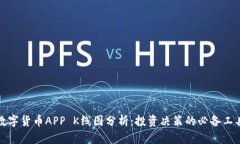 数字货币APP K线图分析：投