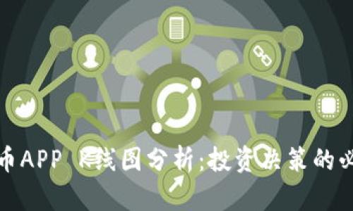 数字货币APP K线图分析：投资决策的必备工具