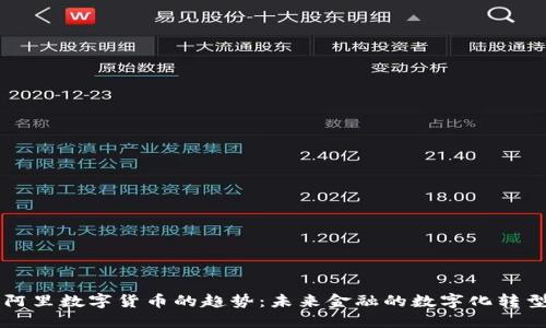 阿里数字货币的趋势：未来金融的数字化转型
