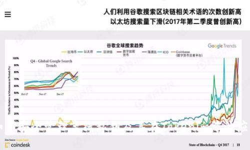 如何安全管理离线私钥及其在Tokenim中的应用