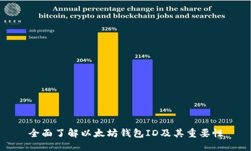 全面了解以太坊钱包ID及其重要性