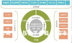 2023年最新以太坊交易钱包