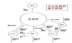 数字货币加速落地的利弊