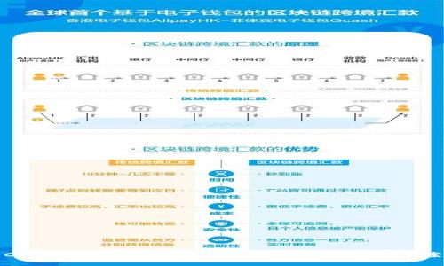 CTXC币无法转入Tokenim的原因及解决方案