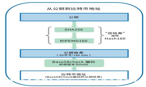 CTXC币无法转入Tokenim的原因及解决方案