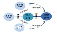 全面解析：中国银商宝数