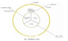 思考一个符合大众用户搜