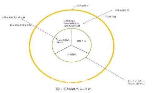 思考一个符合大众用户搜索需求并且的，放进