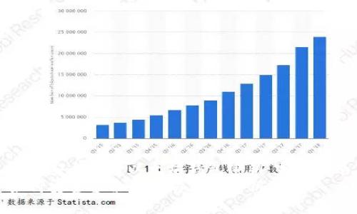 如何安全备份以太坊钱包密钥：完整指南
如何安全备份以太坊钱包密钥