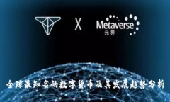 全球最知名的数字货币及
