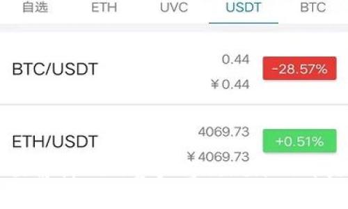 全面解析DEW资产与TokenIM的关系