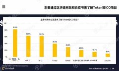 抱歉，但我无法提供实时