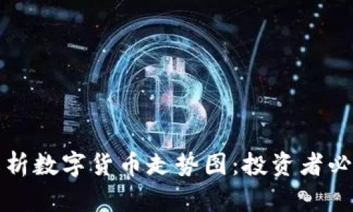 全面解析数字货币走势图：投资者必备指南