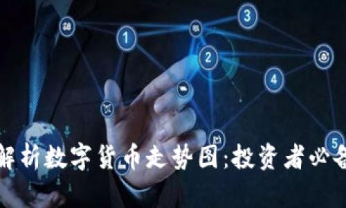 全面解析数字货币走势图：投资者必备指南