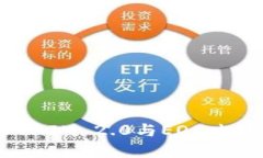 深入了解TokenIM 2.0与EOS映射：创新与应用