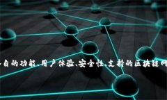 在比较Tokenim和TP钱包（TokenPocket钱包）时，我们需