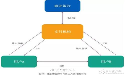   
如何找到以太坊钱包的提币地址？详细操作指南与注意事项