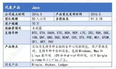 以太坊导入钱包的详解及操作指南