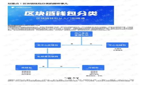 数字货币的崛起与良品铺子的未来：机遇与挑战