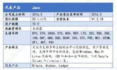 Tokenim转账失败的原因及解决方法详解