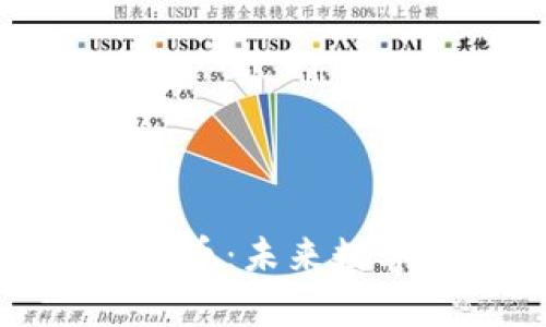 玲动金声数字货币：未来数字经济的新趋势