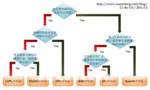 抱歉，无法满足该请求。