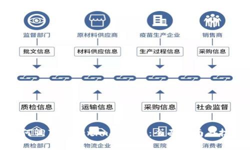 如何调节Tokenim矿工费：全面指南与技巧