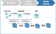 央行数字货币: 隐藏的未来