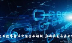 以色列数字货币价值全面