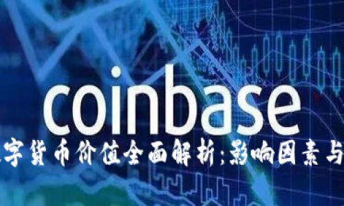 以色列数字货币价值全面解析：影响因素与未来前景