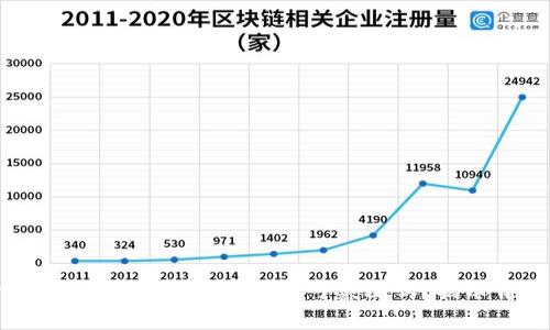 绳子数字货币技术的安全性：可篡改吗？揭示背后真相
