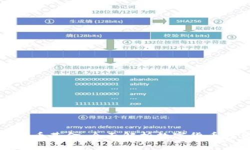 汇鑫数字货币基金：全面解析数字货币投资新选择
