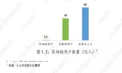 : 以太坊矿池与钱包：一站