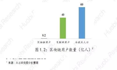 : 以太坊矿池与钱包：一站式指南及其费用详解