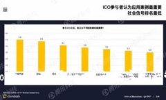 如何使用Tokenim苹果App进行